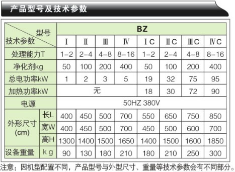 ׃\b-BZϵЮa(chn)Ʒ̖g(sh)