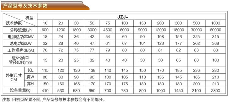 ۽Y(ji)Ճ͙C-JZJϵЮa(chn)Ʒ̖cg(sh)(sh)