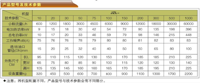 ^(zhun)՞V͙C(j)-JZLϵЮa(chn)Ʒ̖(ho)g(sh)(sh)