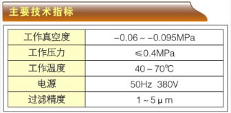 ^(zhun)՞V͙C(j)-JZLϵҪg(sh)ָ(bio)